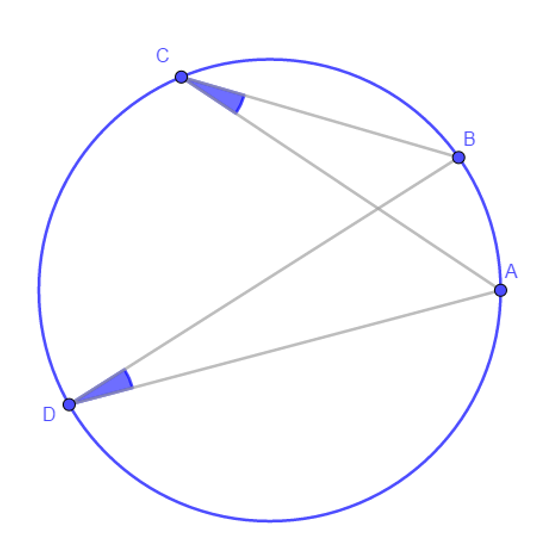 Concyclic points
