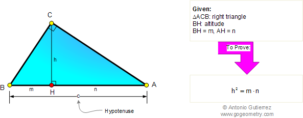 p266_right_triangle_altitud