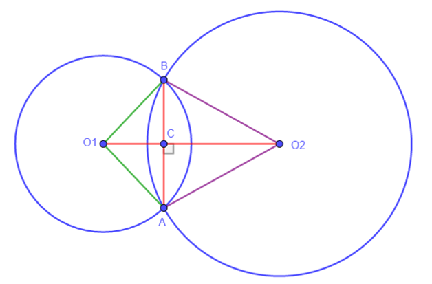 intersection of two circles